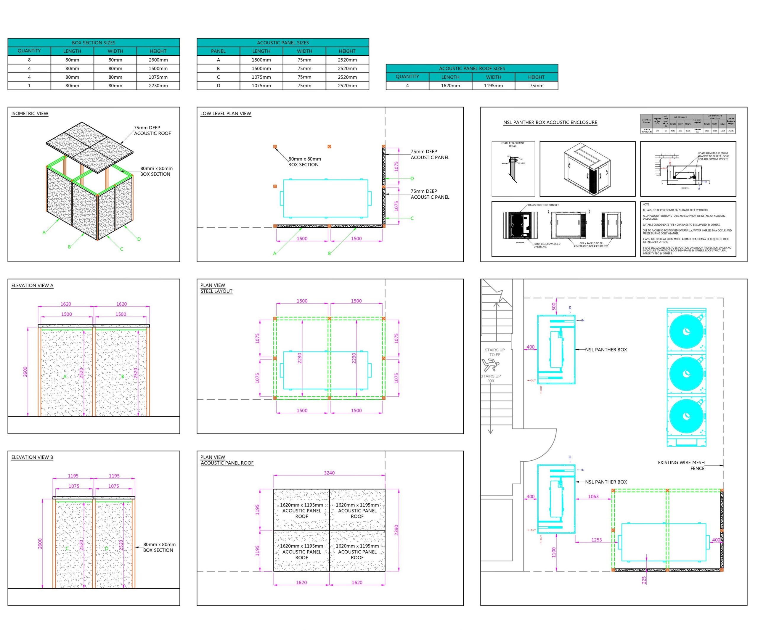 Acoustic Enclosure Design Acoustic Enclosure Design