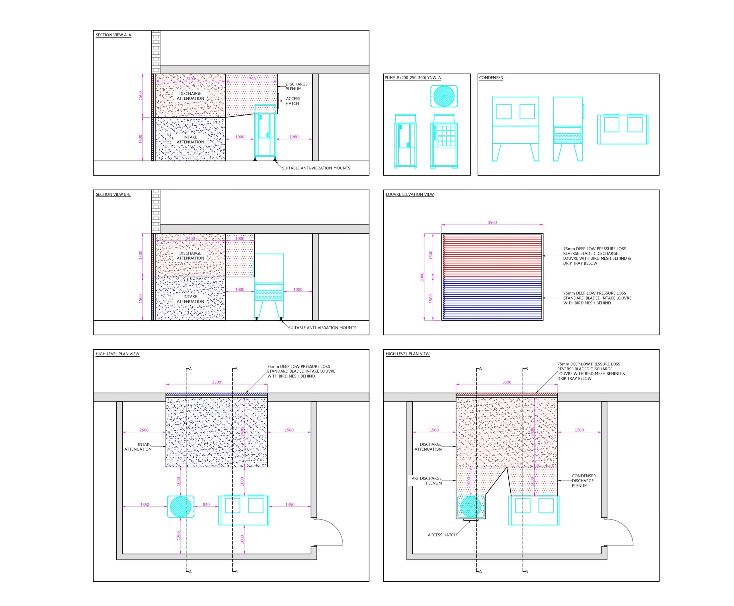 Acoustic Enclosure Design Acoustic Enclosure Design