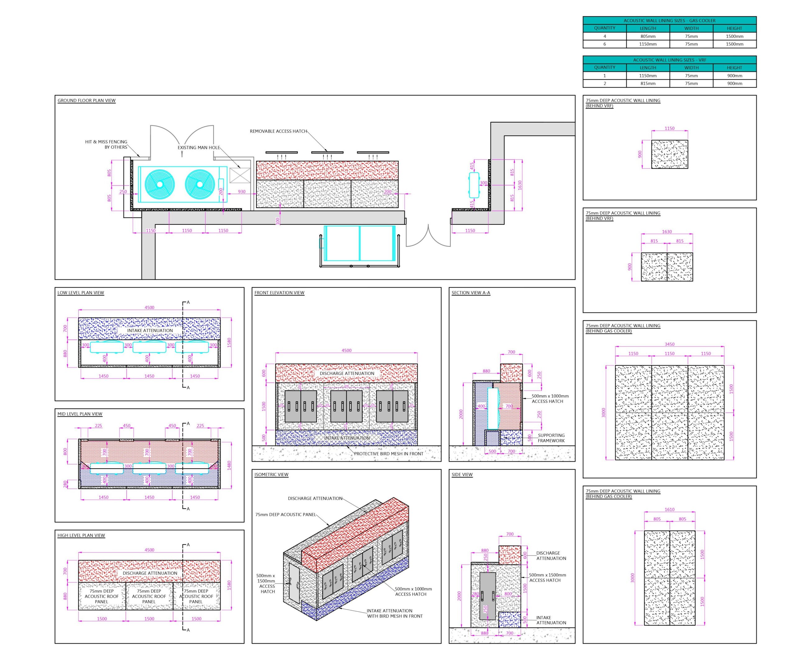 Acoustic Enclosure Design Acoustic Enclosure Design